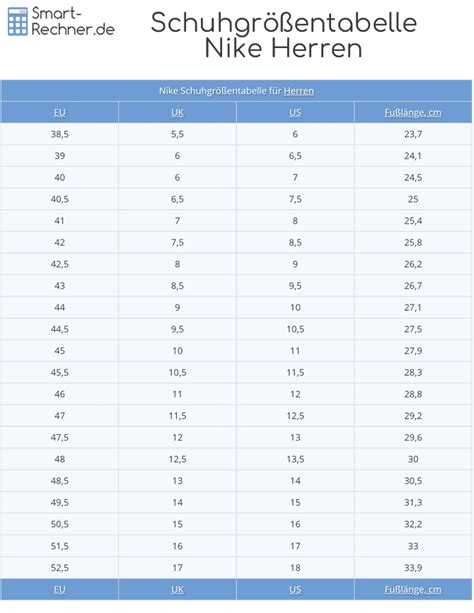 schuhgröße nike herren tabelle|nike fußgrößen tabelle.